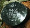 &lrm;(Mane)&lrm;, Sara Susanne Baas Jizchak Gelbart grave